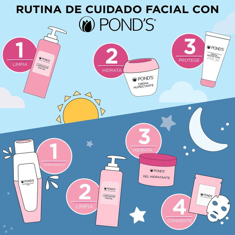 locion-ponds-limpiador-clarant-b3-dual-frasco-x-200-ml-unilever