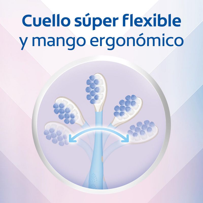 cepillo-de-dientes-colgate-360-sensitive-pro-alivio-gummy-2x1-unidades