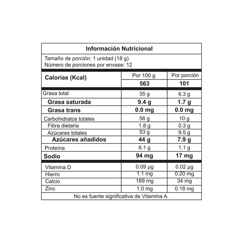chocolatina-jet-crema-sticks-caja-x-12-barras-nutresa
