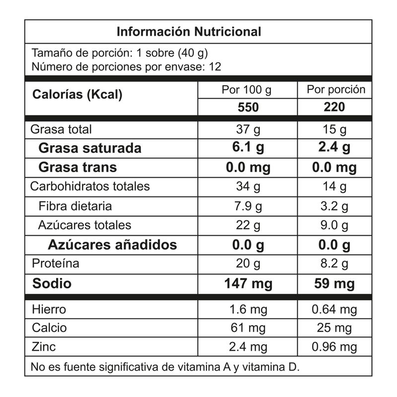 Maní Pasas La Especial Caja x 12 Unidades