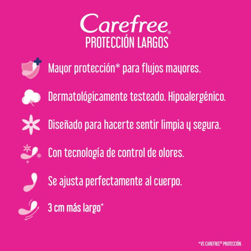 protectores-carefree-largos-15-unidades-johnson