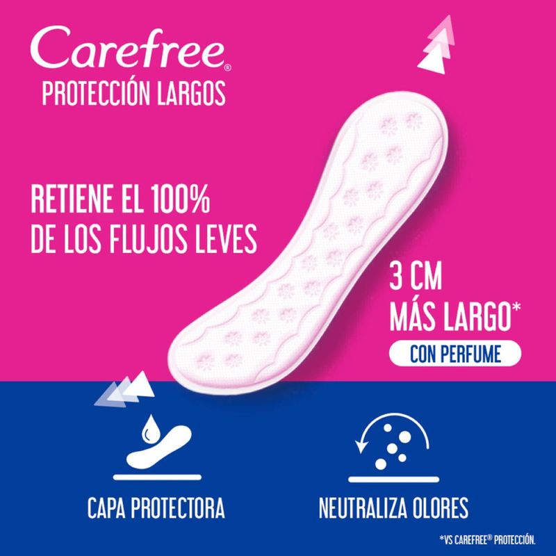 protectores-carefree-largos-15-unidades-johnson