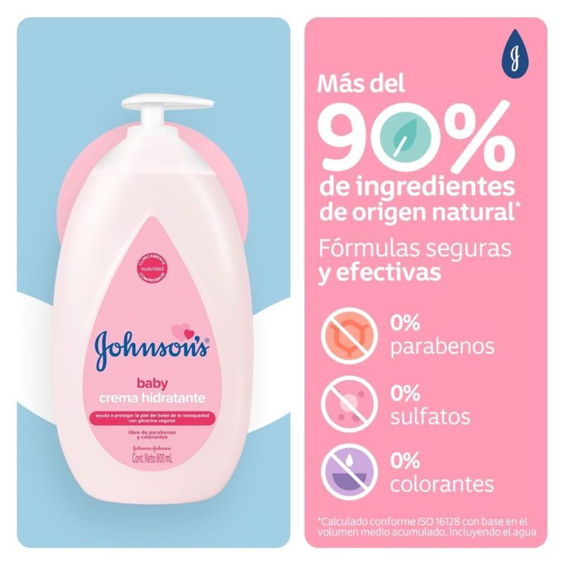 crema-liquida-johnson--s-original-frasco-x-800-ml