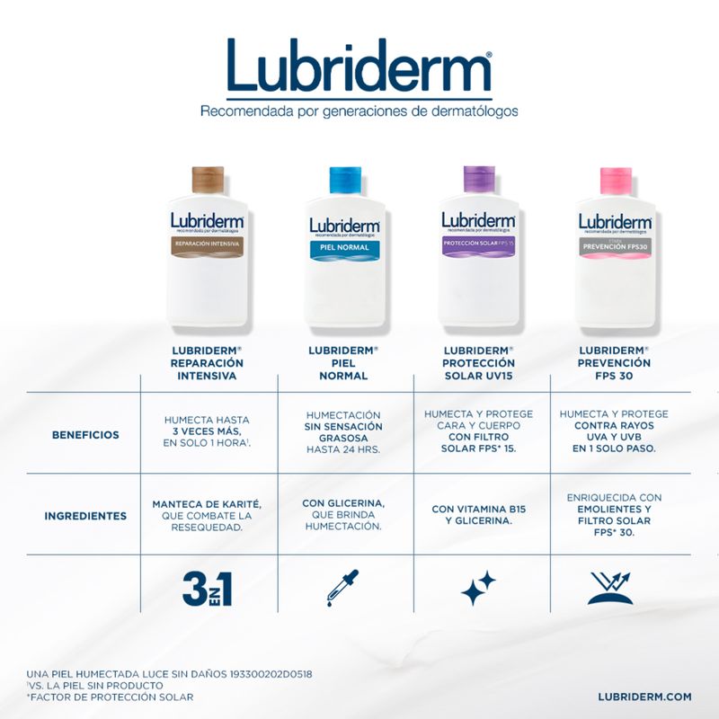 locion-lubriderm-uv-spf-15-frasco-x-120-ml--johnson