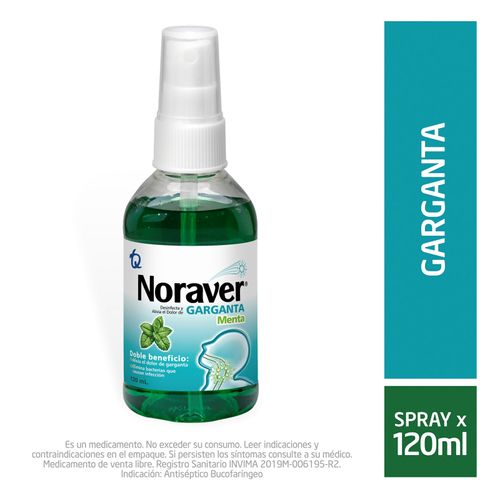 Noraver Garganta Atomizador Menta Frasco X 120 Ml Solución Tecnoquímicas
