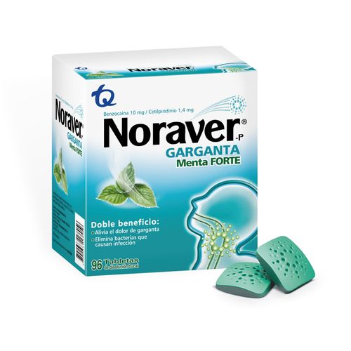 Noraver Garganta Forte Menta Caja X 96 Pastillas Tecnoquímicas