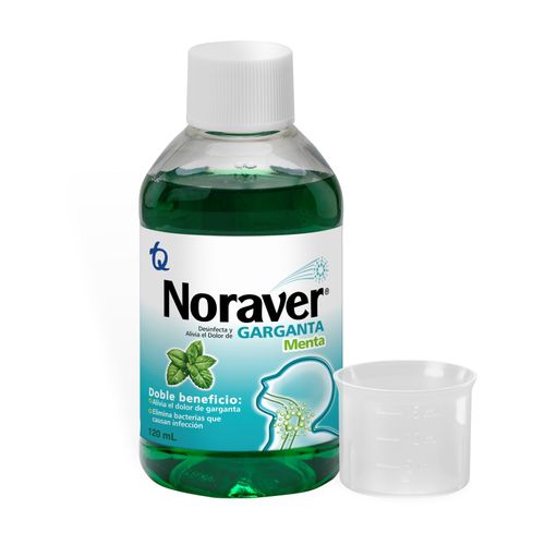 Noraver Garganta Líquido Menta Frasco X 120 Ml Solución Tecnoquímicas