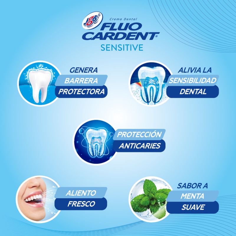 crema-dental-fluocardent-sensitive-tubo-x-102-gr-jgb