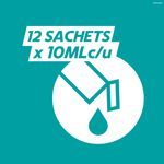 Gaviscon Menta Sachets x12 Suspensión 10 Ml