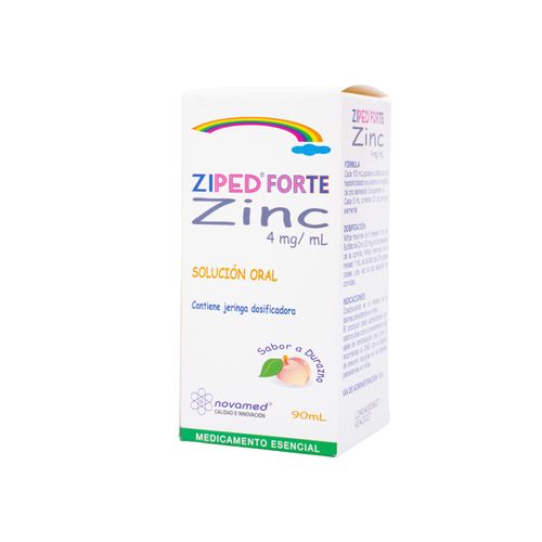 Ziped Solución Forte Sulfato De Zinc 2 Mg/Ml Frasco X 90 Ml Novamed