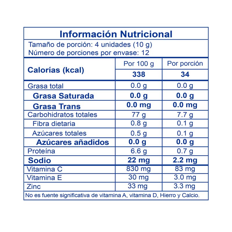 gomas-benet-kids-vitamina-y-zinc-sin-azucar-48-und-nutresa