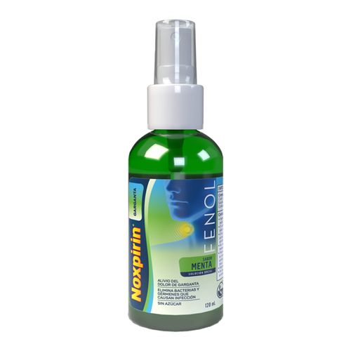 Noxpirin Menta Spray Frasco X 120 Ml Inhalador Bucal Fenol Siegfried