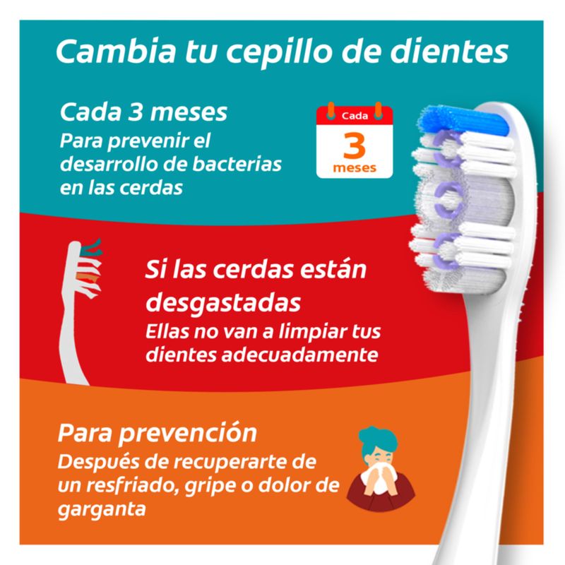 Cepillo Colgate Slim Soft 2 Unidades Pack