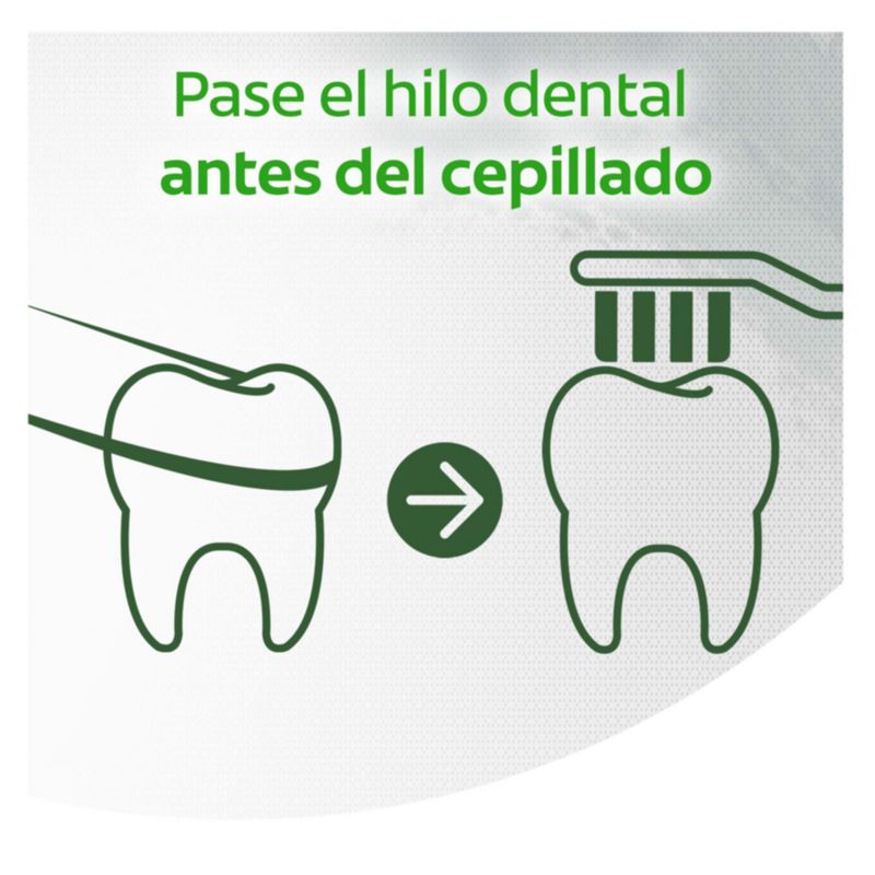 Hilo Dental Colgate Total Menta 25 Metros