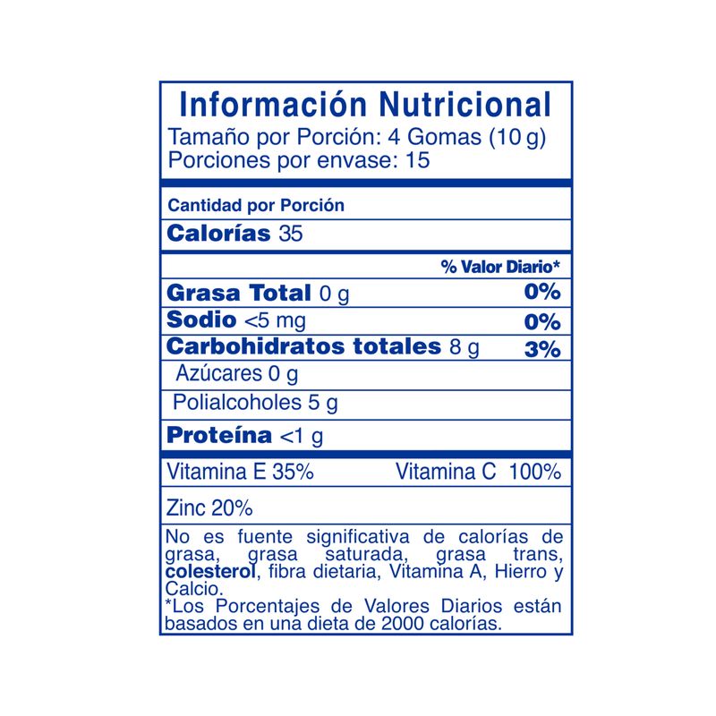 Gomas Benet Vitamina Zinc Sin Azúcar 60 Und