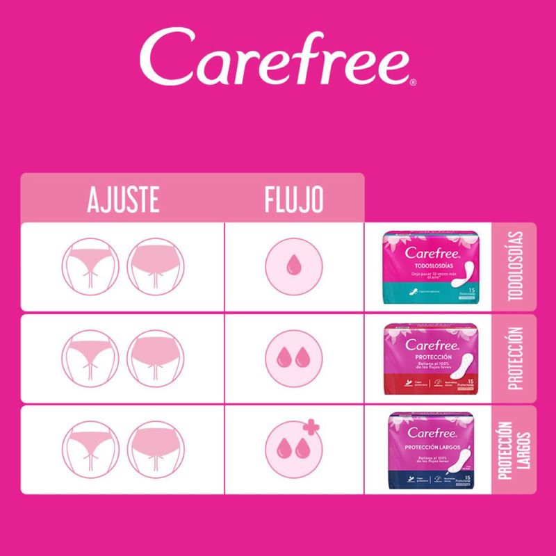 Carefree Regular x150 Protectores Diarios
