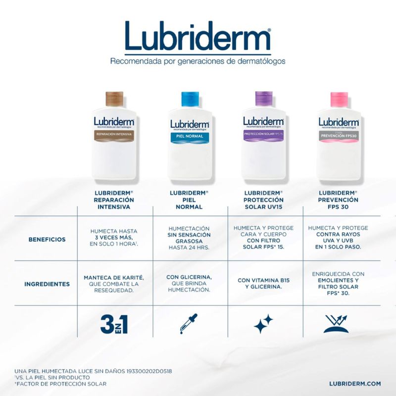 Loción Lubriderm reparación intensiva 120ml