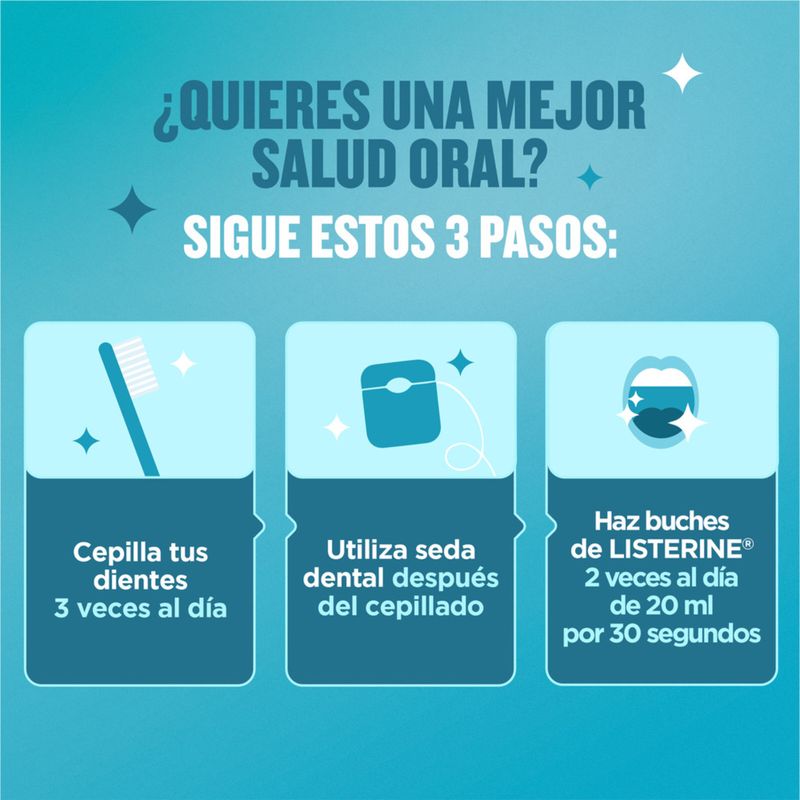 Enjuague Bucal Listerine Cool Mint 180 Ml