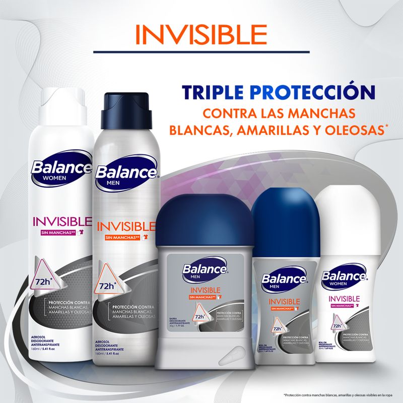 Balance rollon Invisible Men pack x2 50 ml