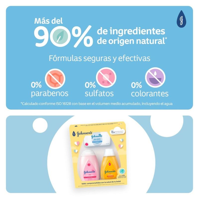 Kit Johnson's Baby Crema Shampoo Jabón