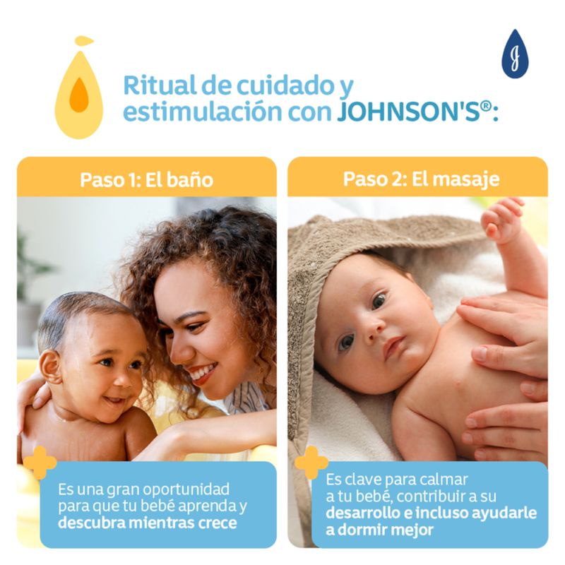 Kit Johnson's Baby Crema Shampoo Jabón