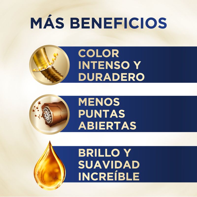 Tinte Igora Vital Chocolate+Tubo Estuche 6-68