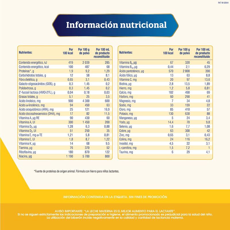 Enfamil Premium Etapa 1 Fórmula 375 Gr