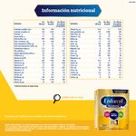 Enfamil Premium Etapa 1 Caja x 3 Bolsas 550 Gr