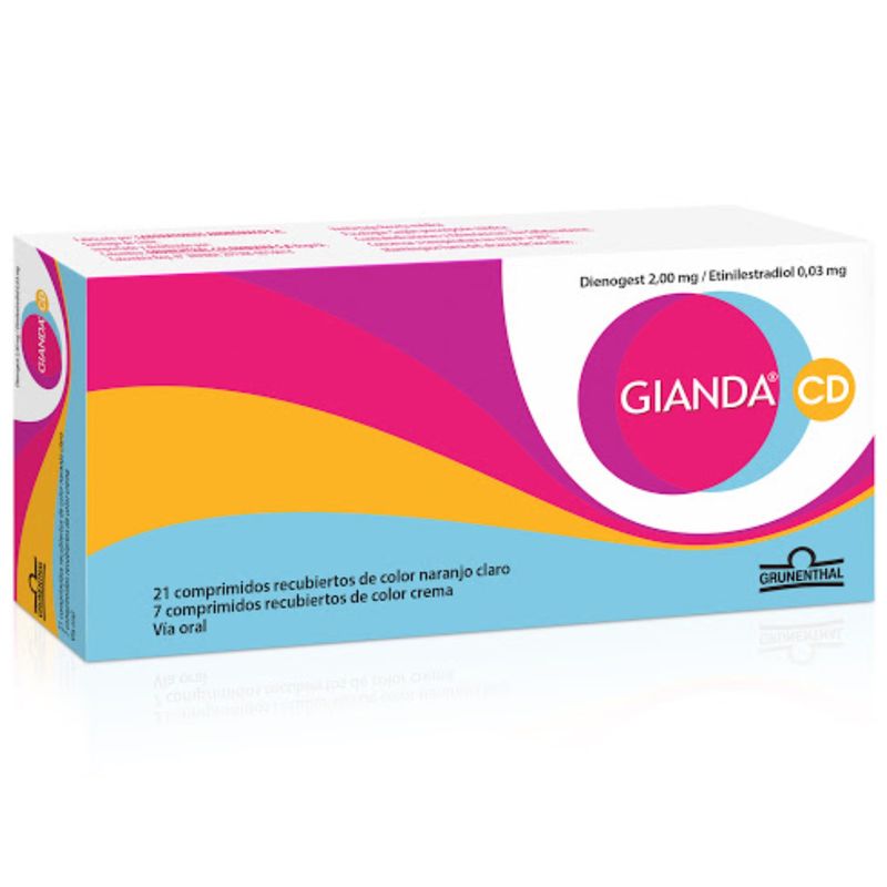 Gianda Dienogest 2 Mg Caja x 28 Tabletas