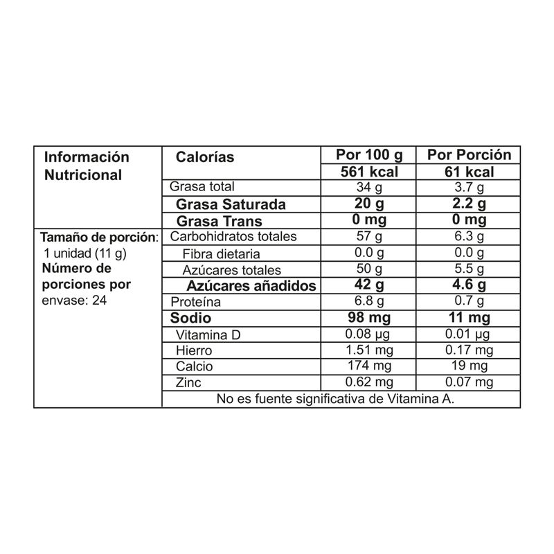 Chocolatina Jet Cruji 24 Unidades Caja